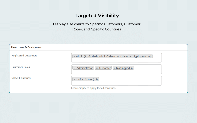 Show to Specific Customers, User Roles, & Countries