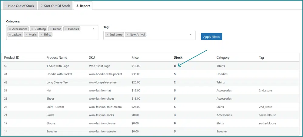 Report for Out of Stock Products WooCommerce