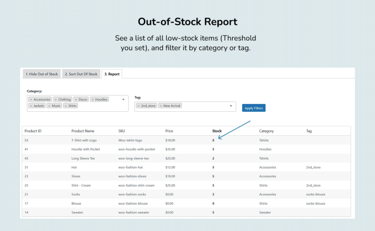 WooCommerce Out-of-Stock Report