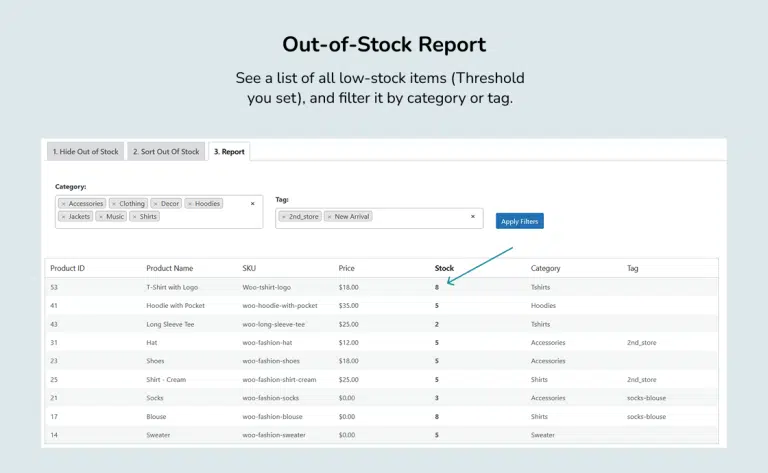 WooCommerce Out-of-Stock Report