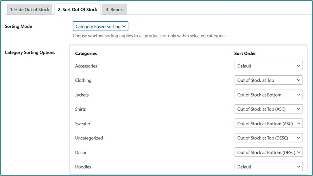 WooCommerce Out of Stock Sorting for Specific Category