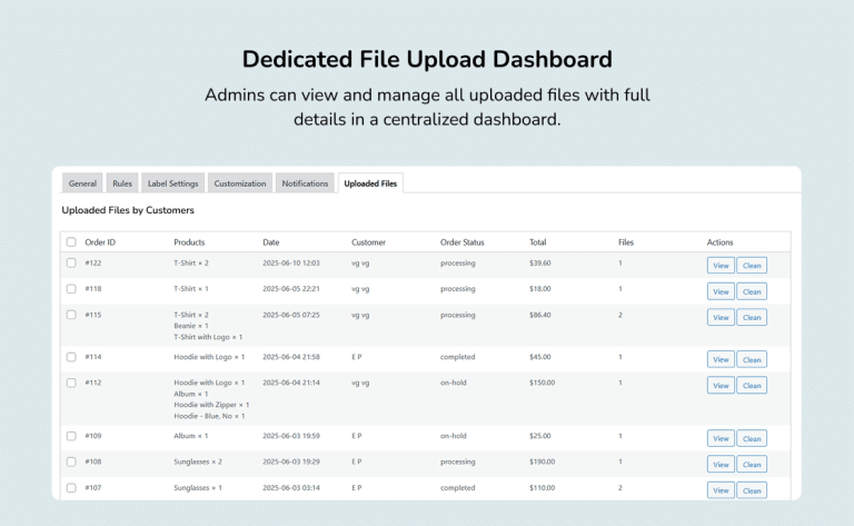 Dashboard for File Upload WooCommerce