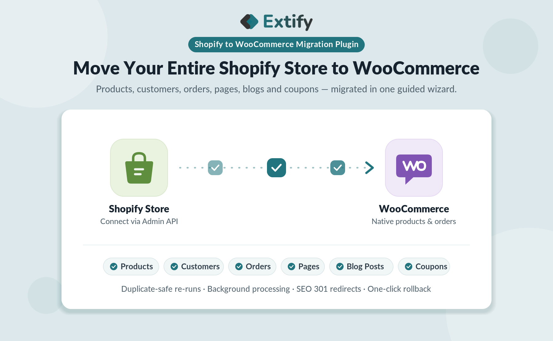 Shopify to WooCommerce Migration